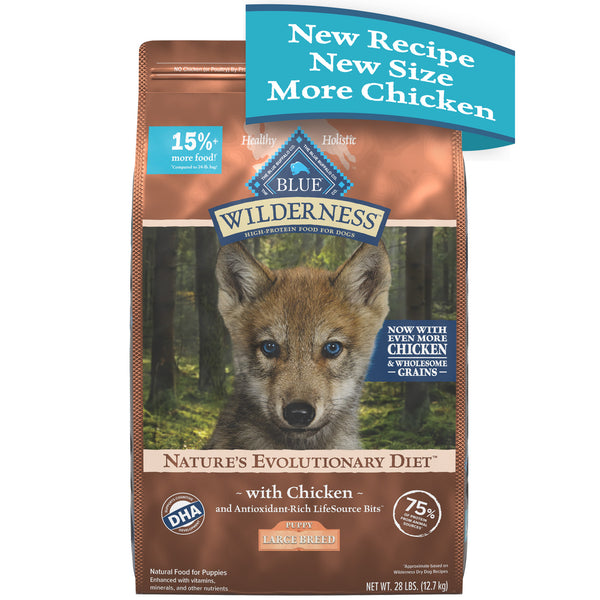 Tractor supply blue 2025 buffalo puppy food