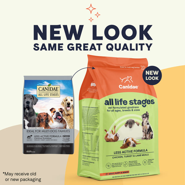 Canidae weight outlet management dog food