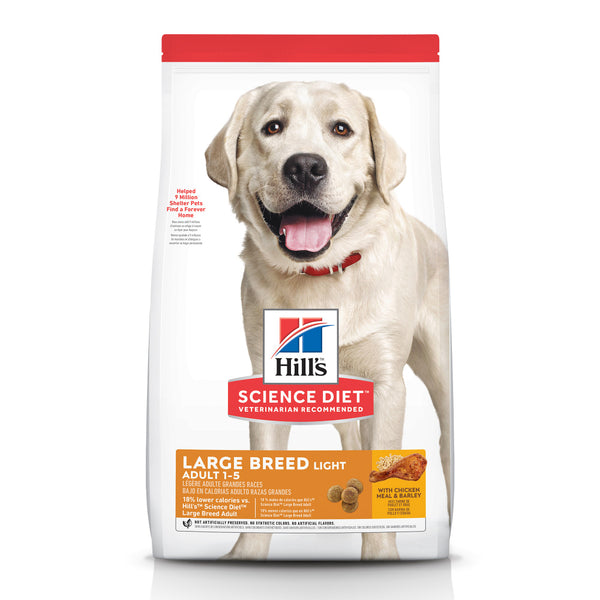 Tractor supply hills dog food sale