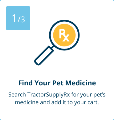 TractorSupplyRx, Pet Pharmacy, Pet Medications