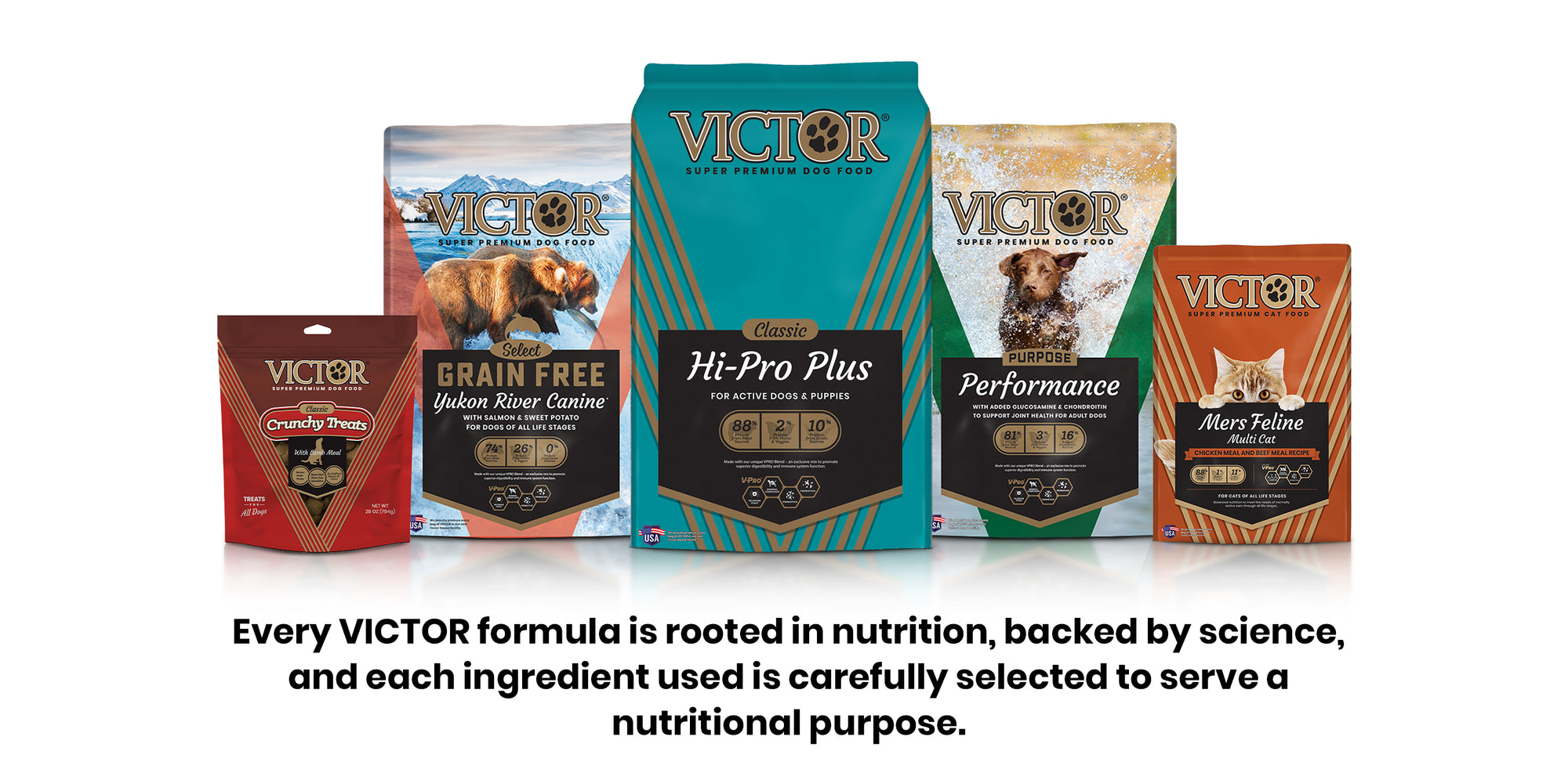 Victor dog food clearance dealers near me