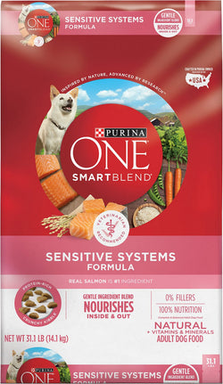 Purina ONE SmartBlend Sensitive Stomach Dry Dog Food Petsense