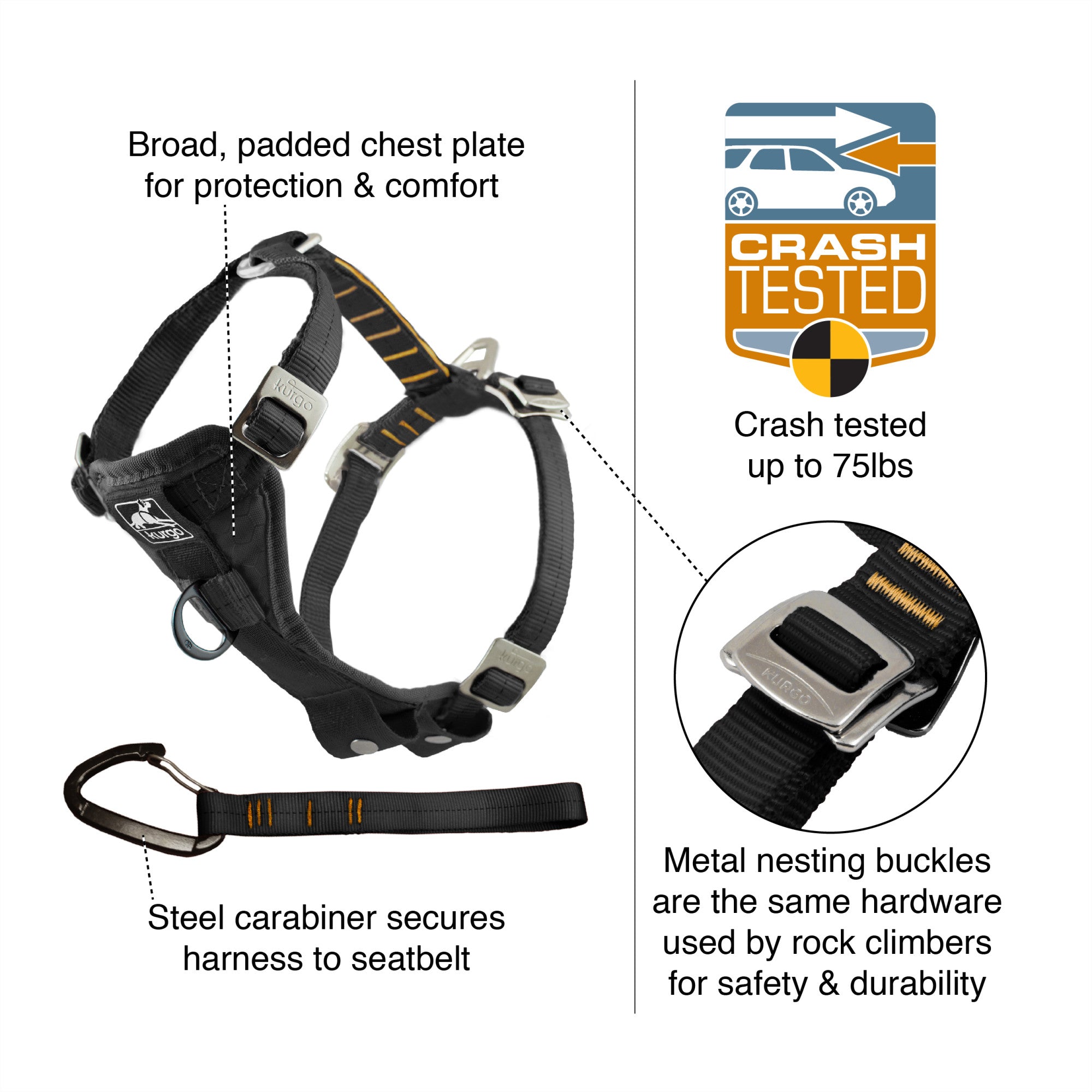 Best Crash-Tested Dog Harnesses For The Car