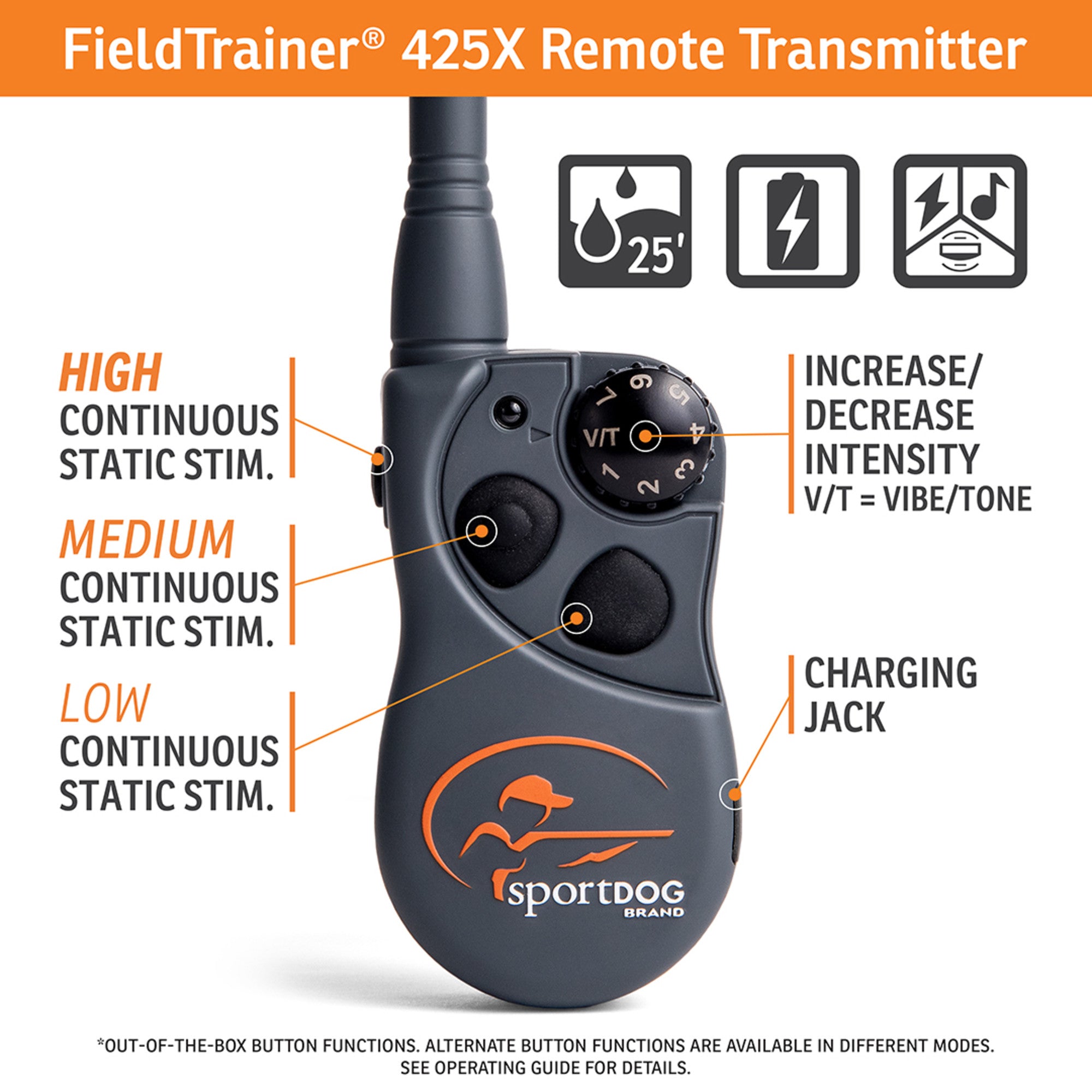 SportDOG Brand FieldTrainer 425X Remote Trainer - Rechargeable Dog Tra –  Petsense